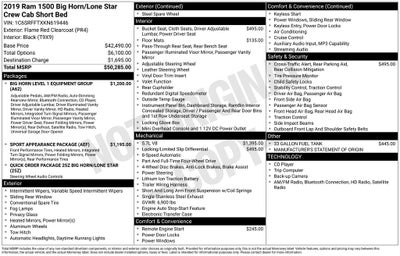 2019 RAM 1500 Big Horn/Lone Star