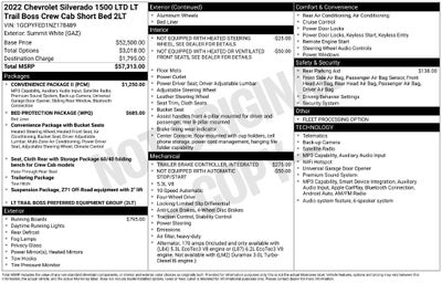 2022 Chevrolet Silverado 1500 LTD LT Trail Boss