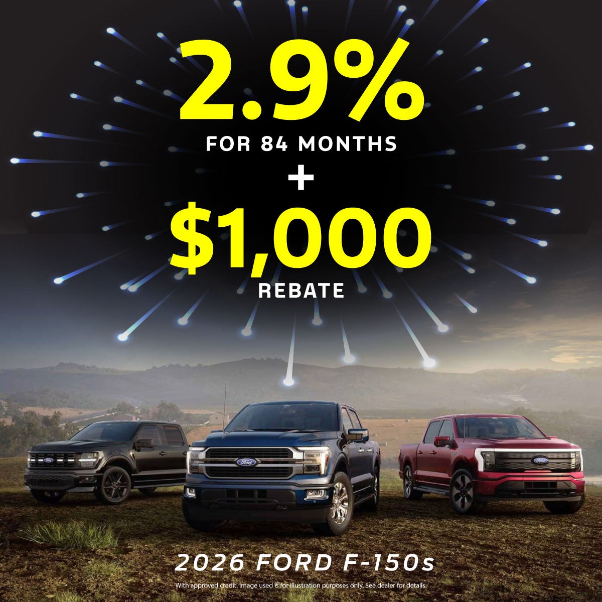 2.9% APR F-150